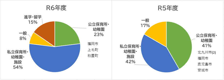 スクリーンショット 2025-06-28 111239.png