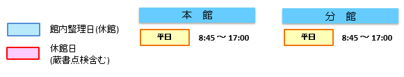 HP用開館時間 3月.PNG