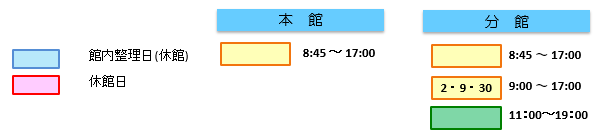 9月開館時間.PNG