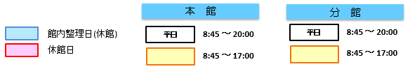 10月 開館時間.png