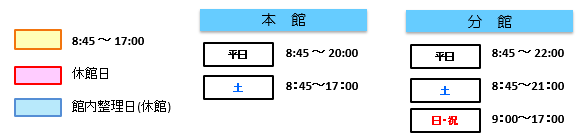 HP開館時間 4月.PNG