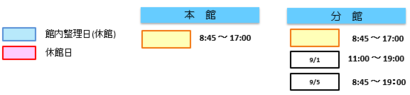 9月開館時間.png