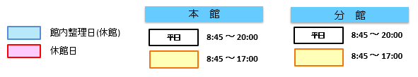 6月開館時間.png