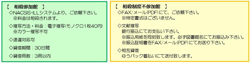 相殺　非相殺.PNG
