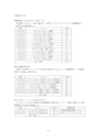 h27 ヘルスプロモーション